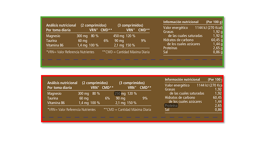 Comparison Verification System
